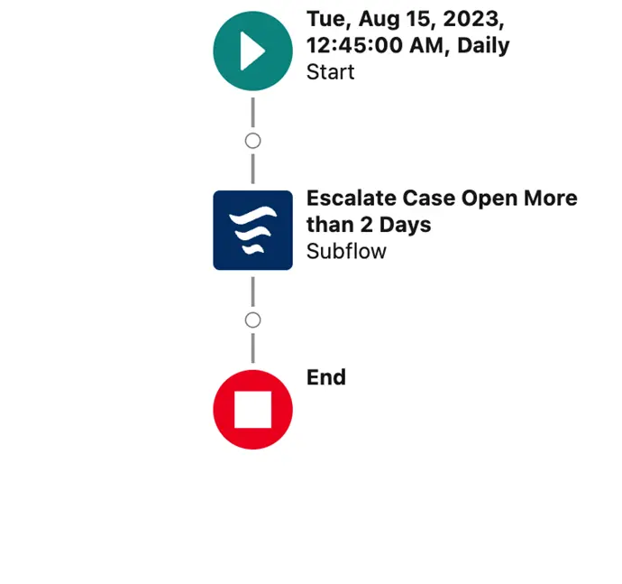 Flow screenshot 3_Part 2 Subflow tips.png