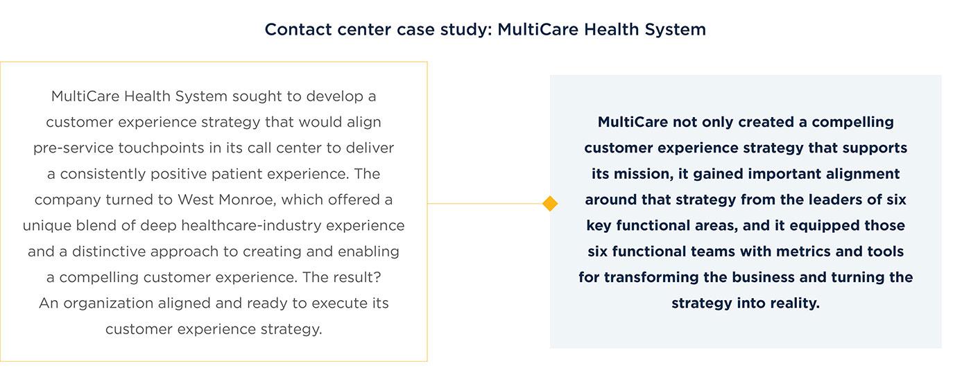 ContactCenteroftheFuture_2020_1.jpg