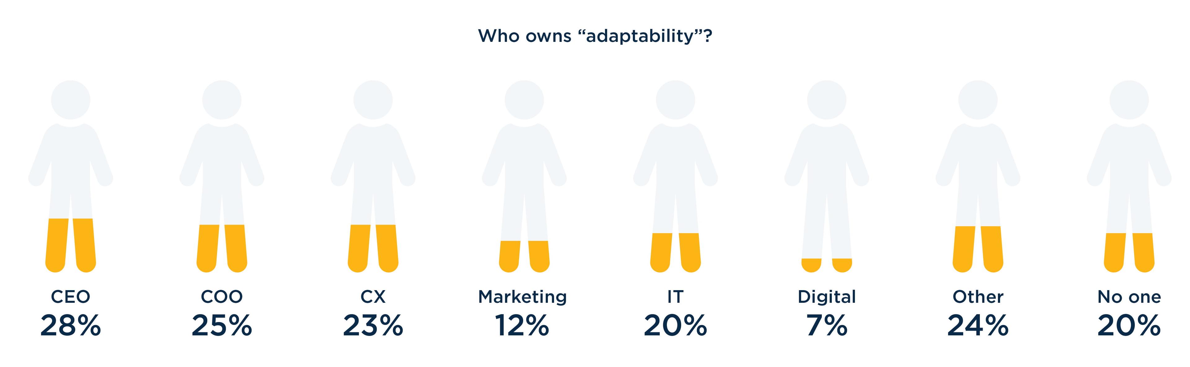 AdaptorFail_1.jpg